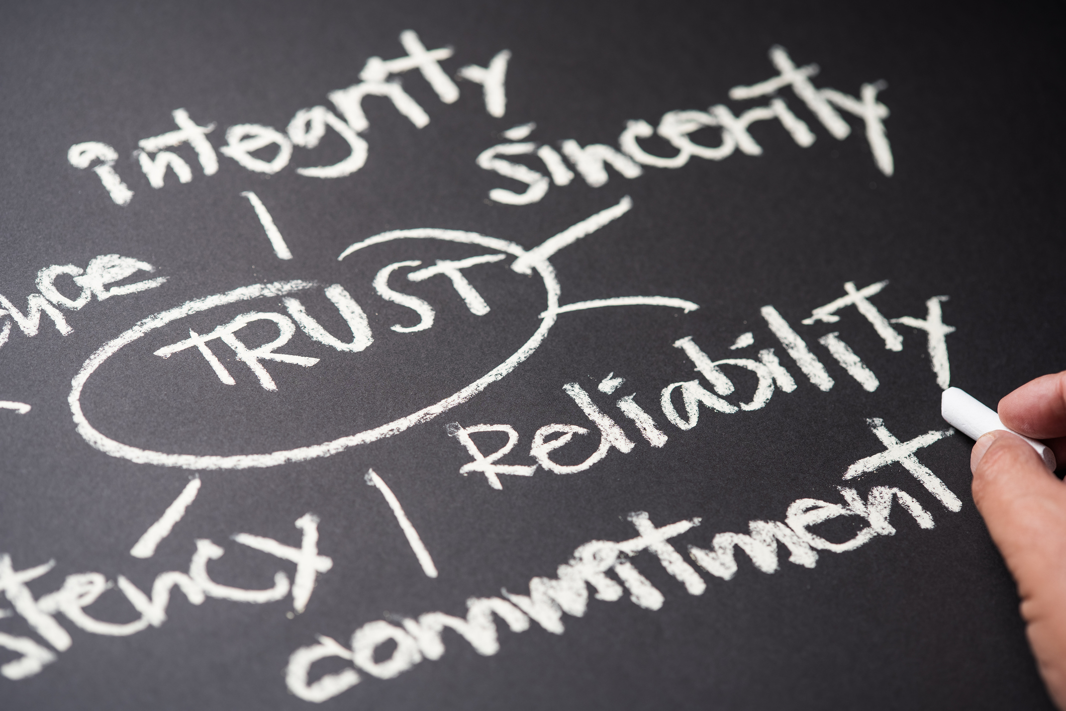 Trust, integrity, sincerity, reliability, commitment written on chalkboard